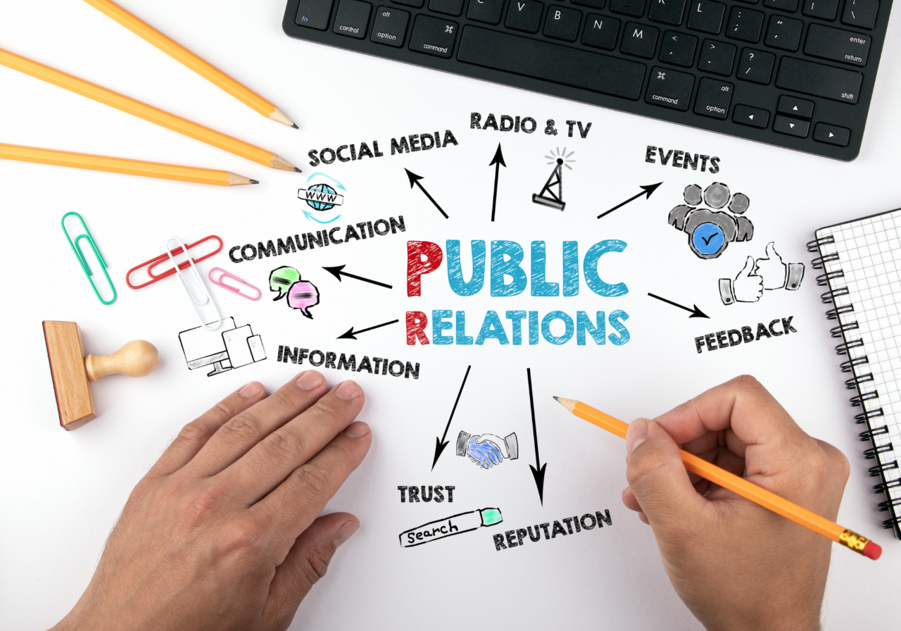 Helping the public differentiate PR, Marketing & Advertising