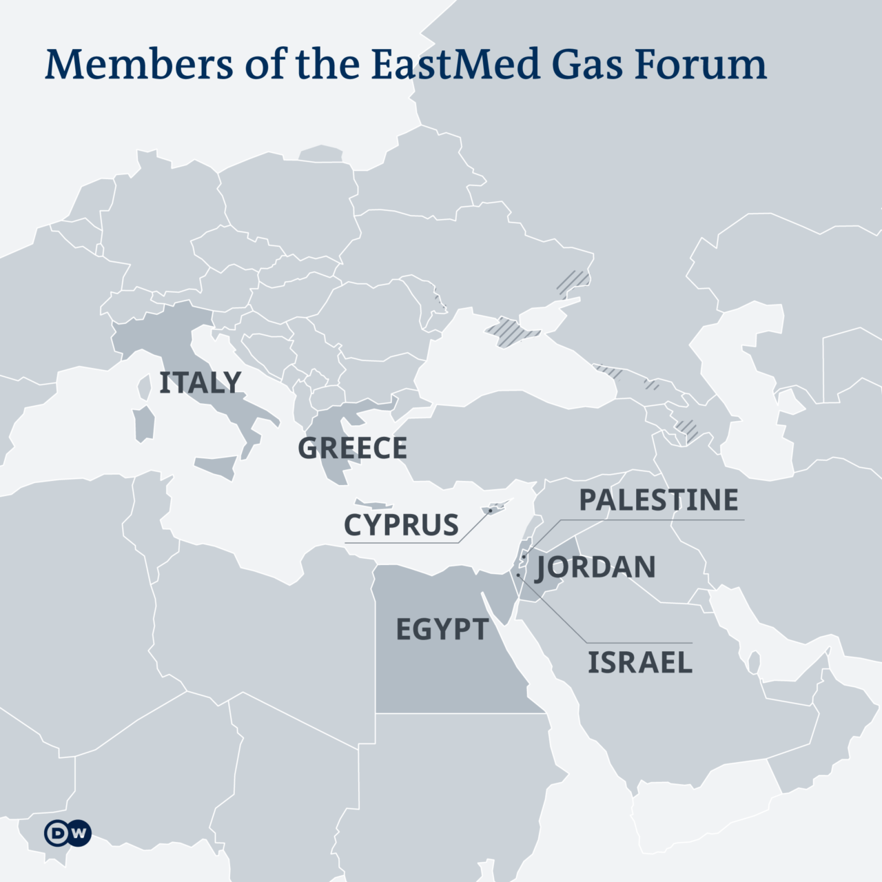 Skrekas addresses East Med Gas Forum, to sign bilateral memorandum with Egypt