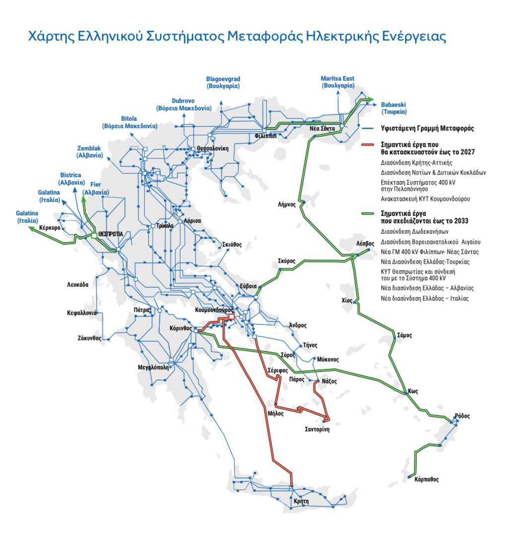 Εθνικά έργα υποδομών: Οδικά, Σιδηροδρομικά, Ενεργειακά και Τηλεπικοινωνιακά Δίκτυα